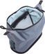Органайзер Thule Aion Toiletry Bag (TATB101) фото
