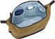 Органайзер Thule Aion Toiletry Bag (TATB101) фото