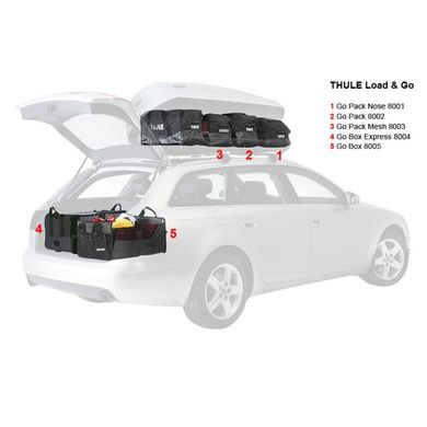 Thule Go Pack Nose 8001