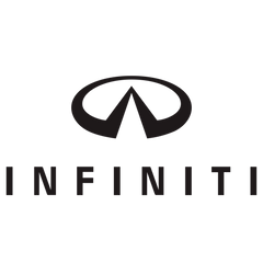Подбор багажника Thule на Infiniti по модели автомобиля
