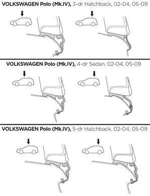 Монтажный комплект Thule Kit 1589 для Volkswagen Polo (mkIV)(хетчбек/седан) 2001-2010 (TH 1589)