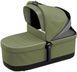 Колиска Thule Sleek Bassinet фото