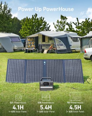 Солнечная зарядная панель ANKER 625 Solar Panel () цена 15 899 грн