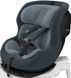 Детское автокресло Thule Elm (Darkest Blue)