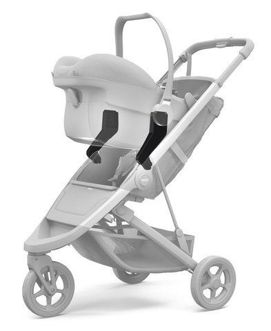 Адаптер Thule Spring Car Seat Adapter