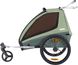 Дитяча коляска Thule Coaster XT (Basil) ціна 19 999 грн