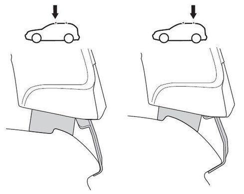 Монтажний комплект Thule Kit 1795 для Hyundai i20 (mkII)(5-дв)(зі скляним дахом) 2014-2020 (TH 1795)